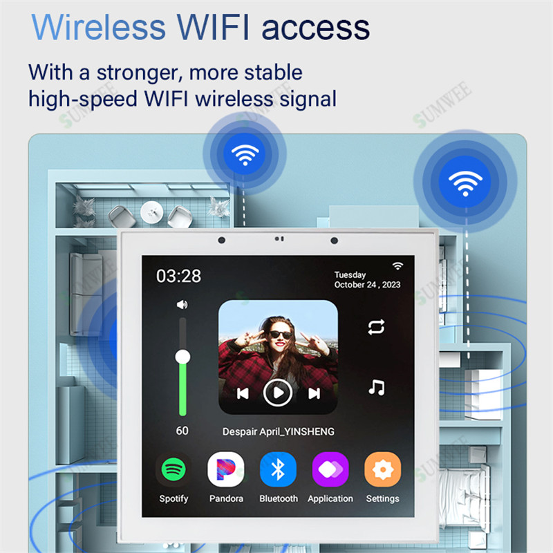 4 inch Android 11 Tuya Smart H - Audio Music Background recensie en prijs
