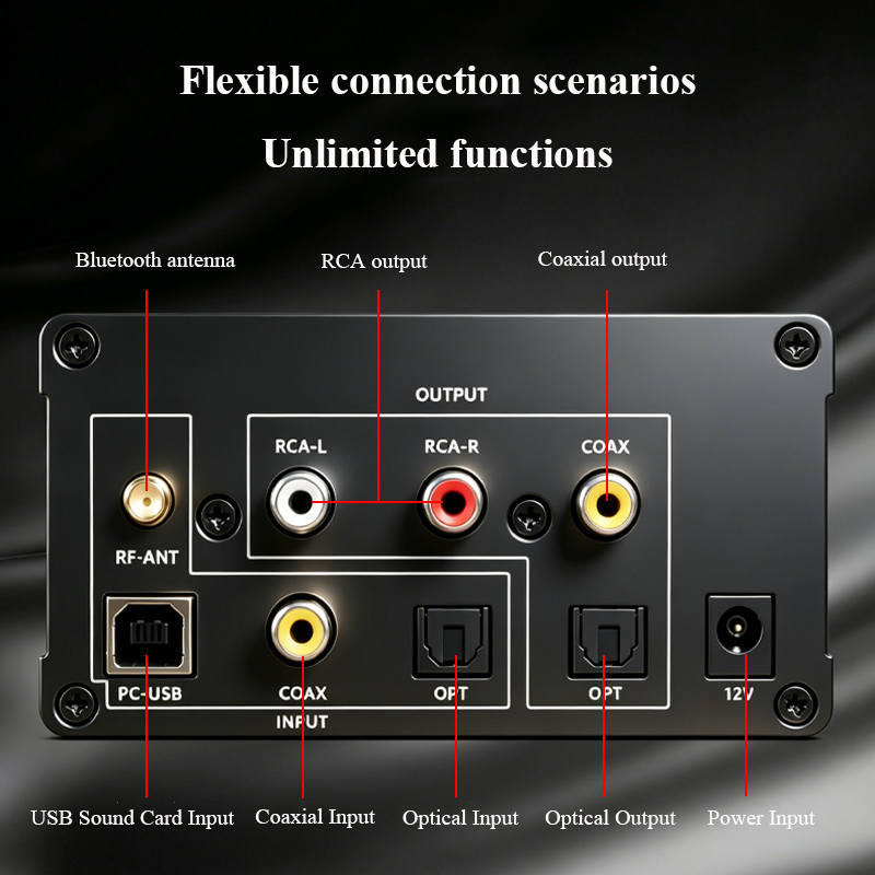 Dual ES9018K2M digitale audios - Metronome Digital recensie en prijs