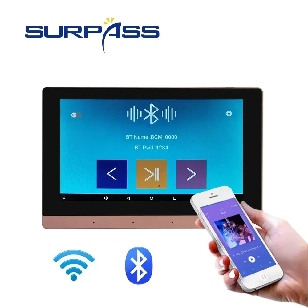 7 inch WiFi In Muurversterker  - Audio Music Background recensie en prijs