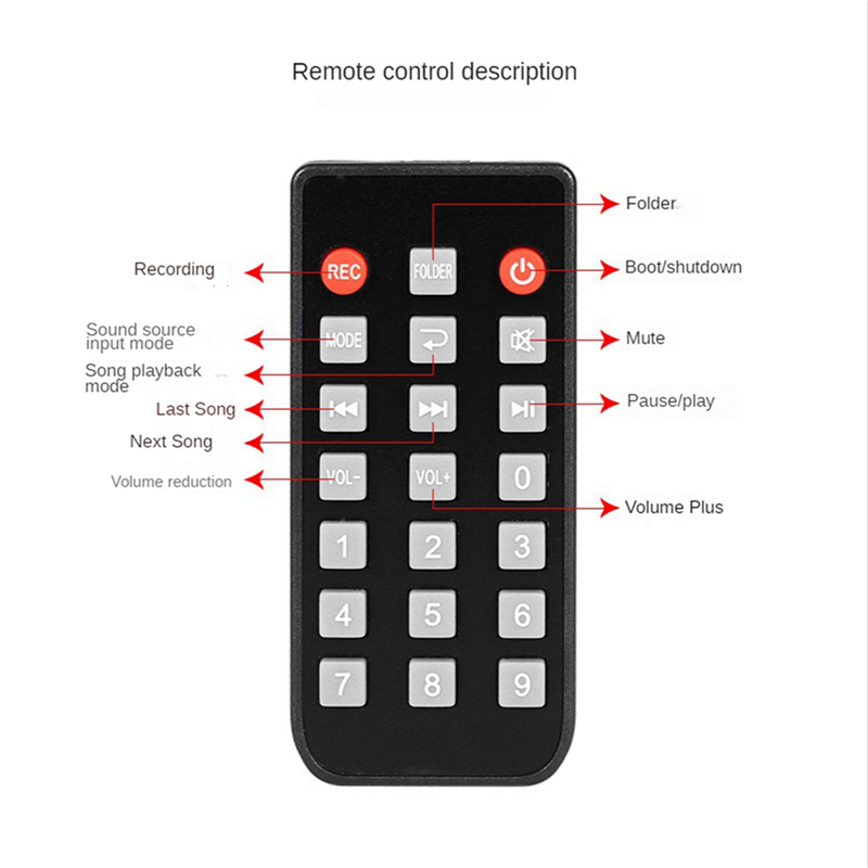 CJSD-2X Digitale Audio Speler  - Audio Music Mp3 recensie en prijs