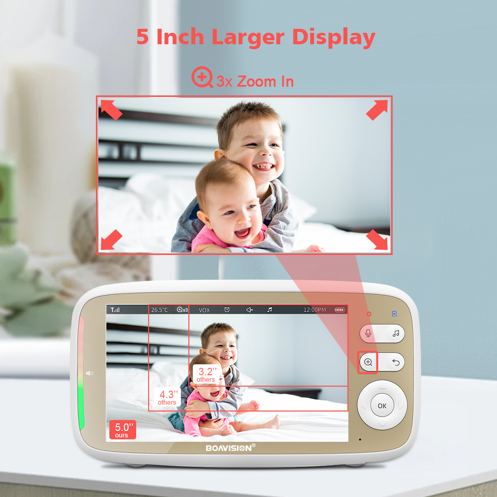 VB803 Babyfoon 5 inch 720P gro - Audio Music For Video recensie en prijs