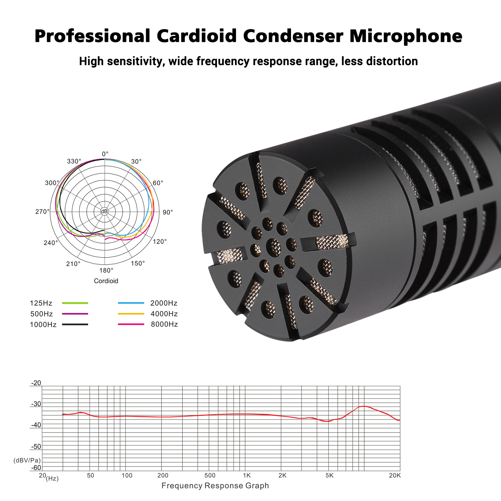 Takstar CM-63 Professionele Me - Xlr Microphone Condenser recensie en prijs