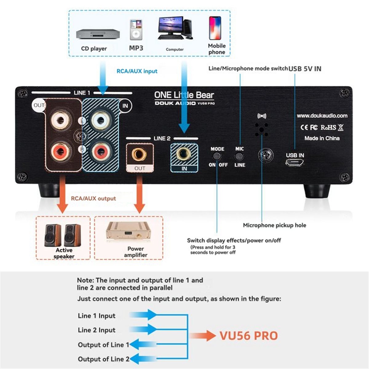 A40I VU56-PRO Dual Channel Muz - Audio Music Visualizer Free recensie en prijs