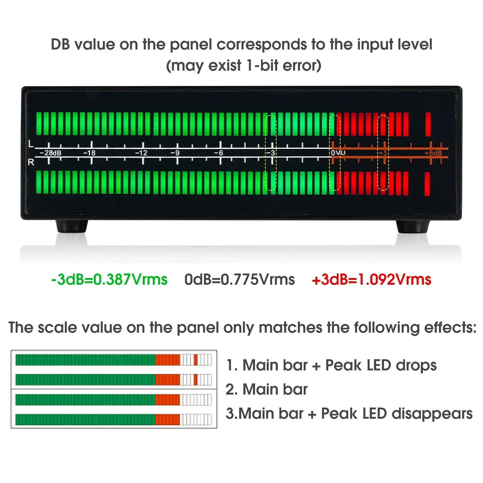 Douk Audio Dual Channel LED Ge - Audio Music Visualizer Free recensie en prijs