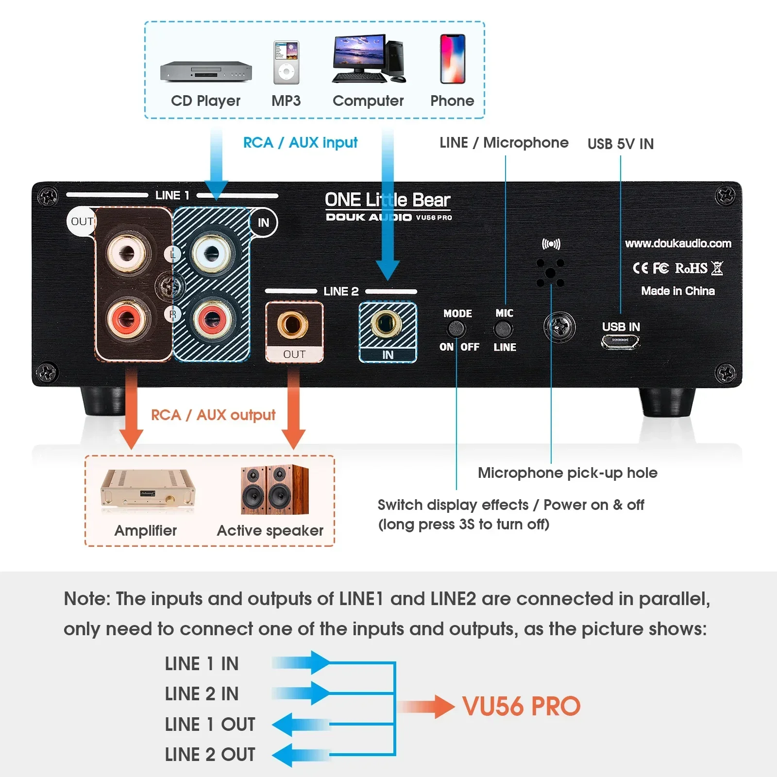 Douk Audio Dual Channel LED Ge - Audio Music Visualizer Free recensie en prijs