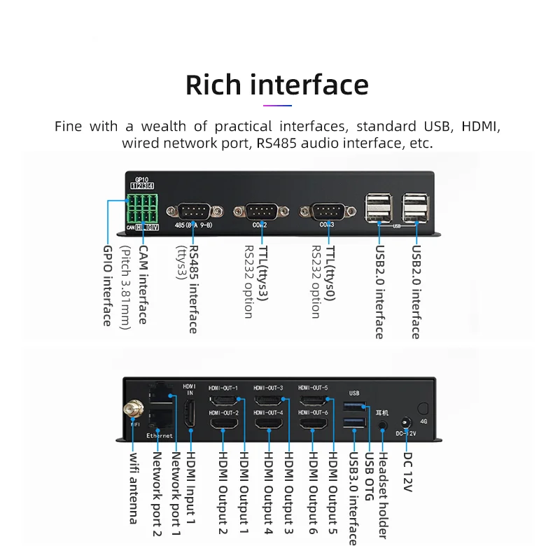 UHD Netwerk Digital Signage Sp - Audio Music Distribution recensie en prijs
