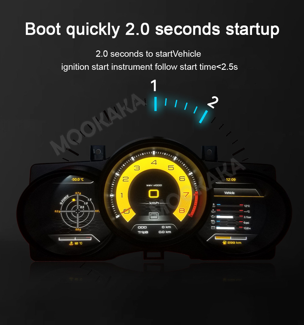 Digitaal dashboardpaneel voor  - Metronome Digital recensie en prijs