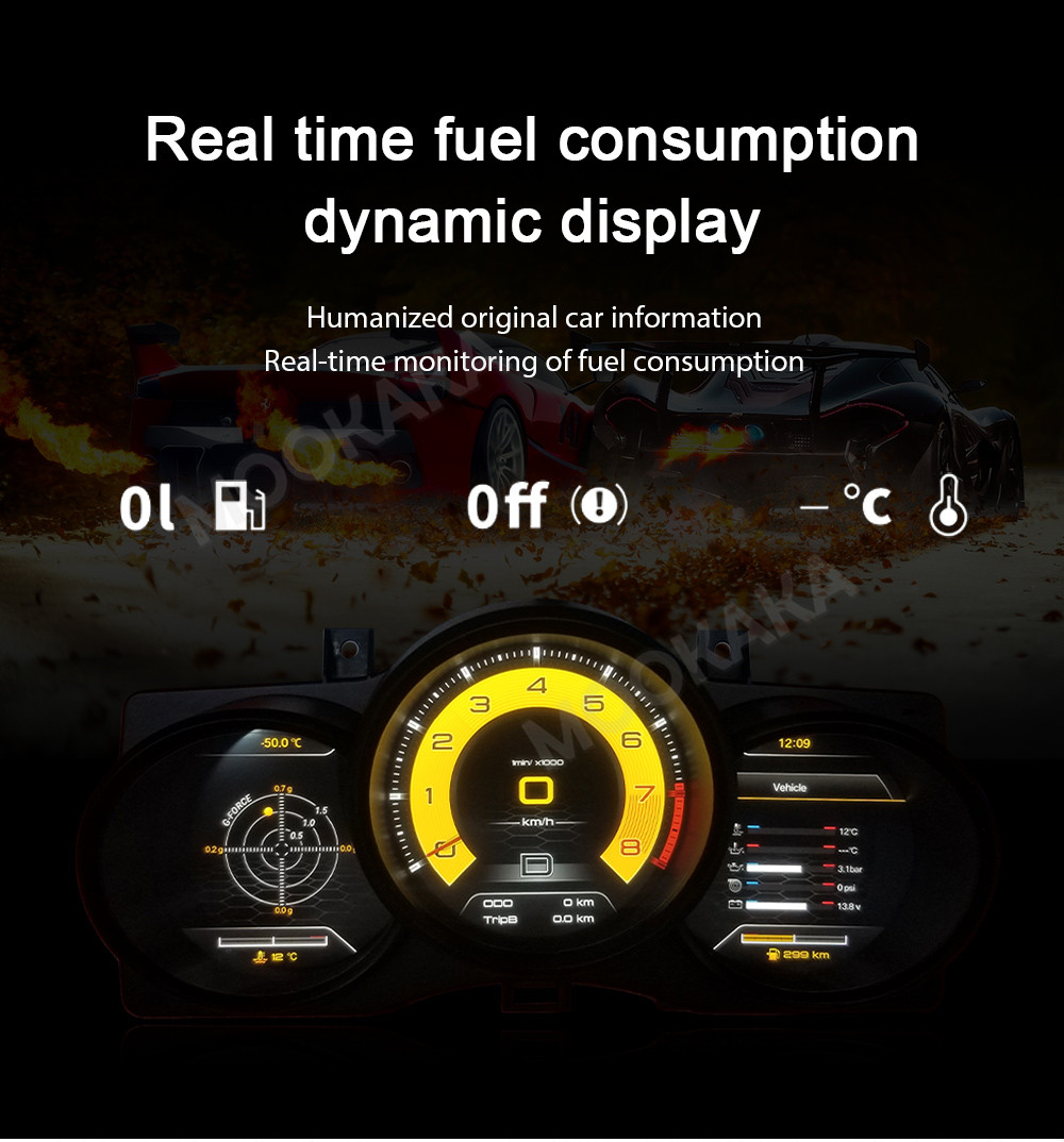 Digitaal dashboardpaneel voor  - Metronome Digital recensie en prijs